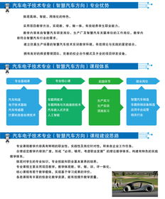 北京信息職業(yè)技術(shù)學(xué)院人工智能基礎(chǔ)軟件開發(fā)專業(yè)招生簡(jiǎn)章